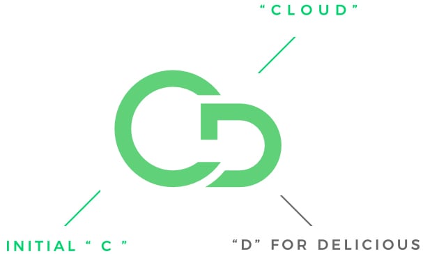 cloudelicious Logo CD